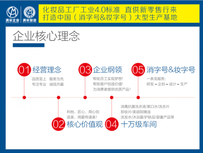 日化爆品智造机--满采智造OEM领航高歌!