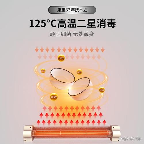 康宝消毒柜哪个系列产品好?逐步剖析家庭与商业选购难题